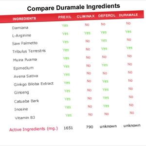 Premature Stamina Loss - Is Ejaculation Guru A Scam? Premature Stamina Loss - Is Ejaculation Guru A Scam?